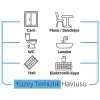 Mey İthalat® Premium Yüzey Temizlik Havlusu 100 Adet Çamaşır Suyu