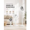 Mey İthalat® Sessiz Çalışma Özelliğiyle Rahat Kullanım Sunan Dikey Vantilatör