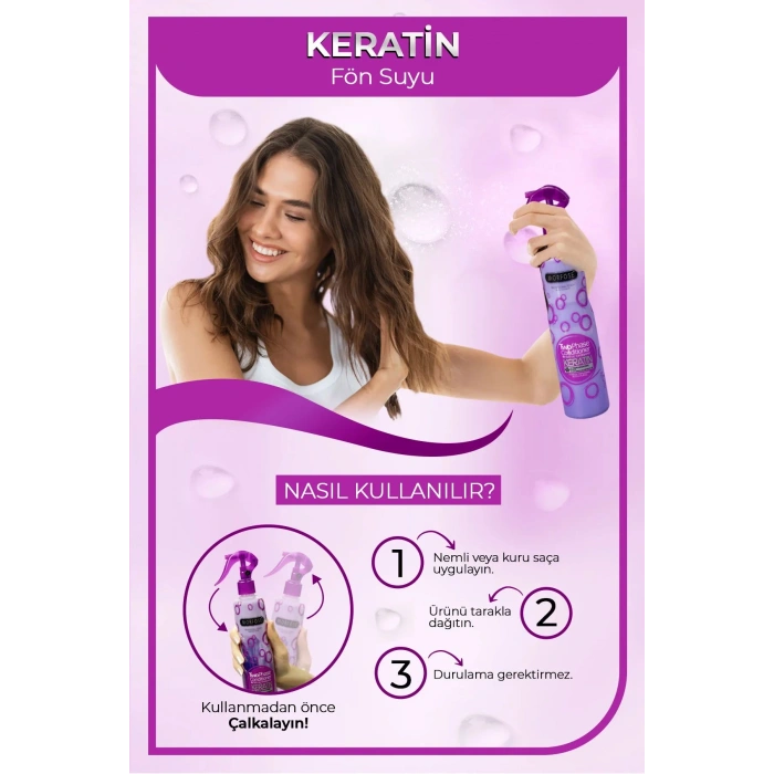Keratin Çift Fazlı Kondisyoner Fön Suyu 400 ML - mrfs