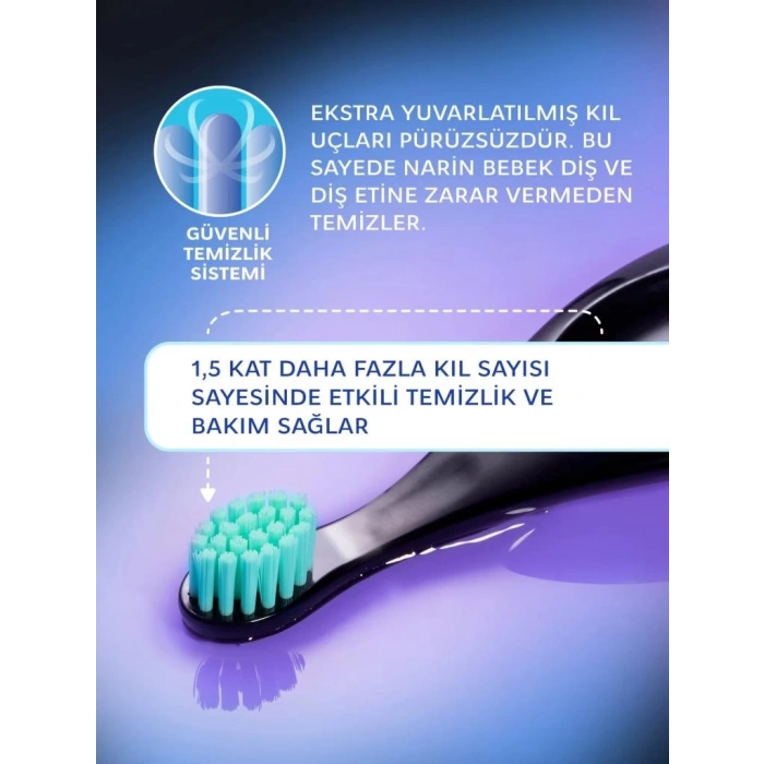 Mey İthalat®  .Baby Neon Ekstra Soft Diş Fırçası 0-3 Yaş