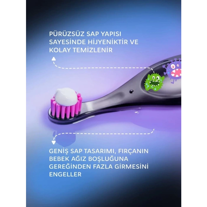 Mey İthalat®  .Baby Neon Ekstra Soft Diş Fırçası 0-3 Yaş