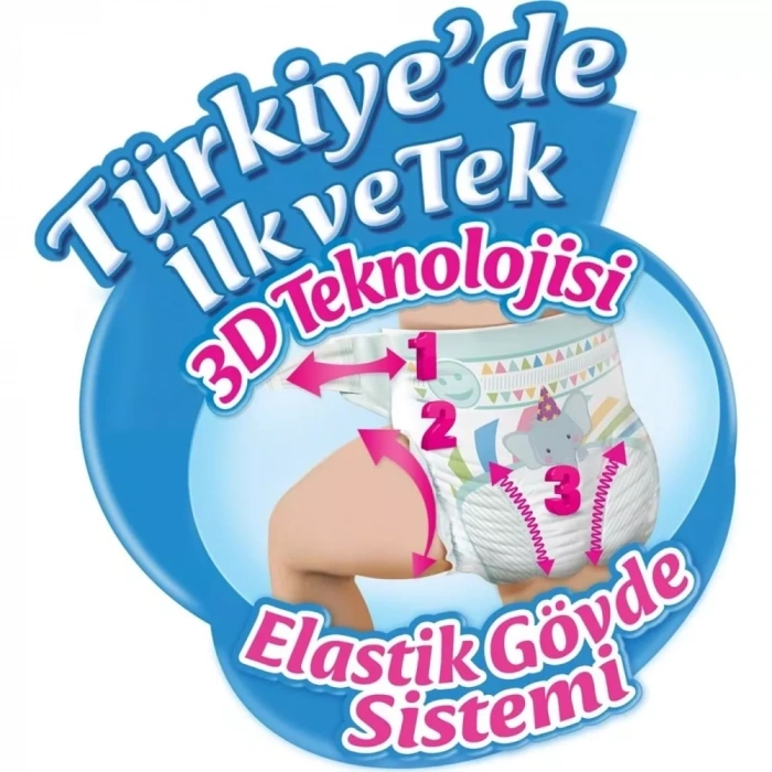 Mey İthalat®   Bebek Bezi Ultra Fırsat Paketi 4 Beden 7-14 Kg 100 Adet