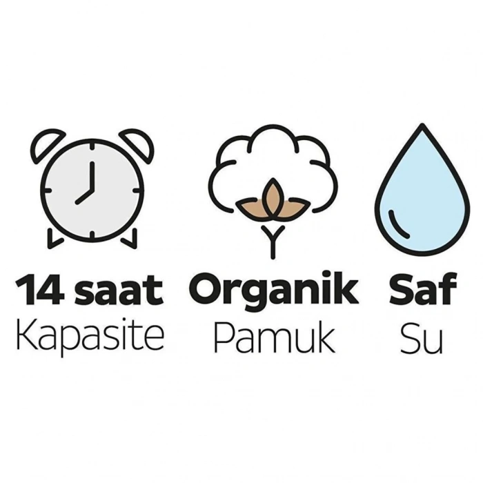 Mey İthalat®   Bio Natural Bebek Bezi Fırsat Paketi 3 Beden 4-10 Kg 42 Adet