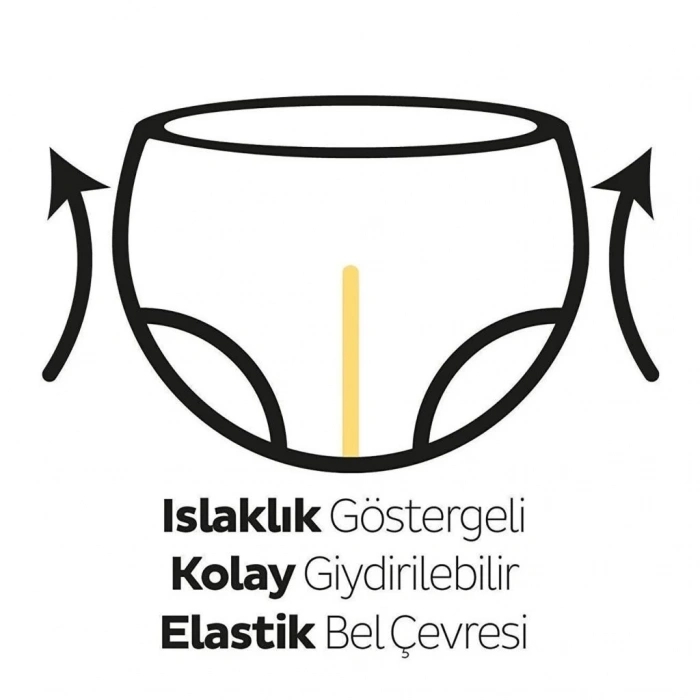 Mey İthalat®   Bio Natural Bebek Bezi Fırsat Paketi 3 Beden 4-10 Kg 42 Adet