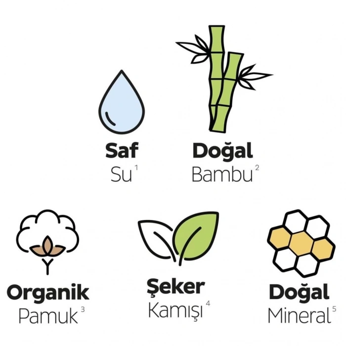 Mey İthalat®   Bio Natural Premium Plus Mega Ekstra Gece Ped 26 Adet