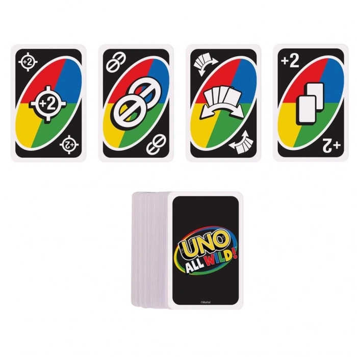 Mey İthalat® HHL3 All Wild CDU, +7 yaş