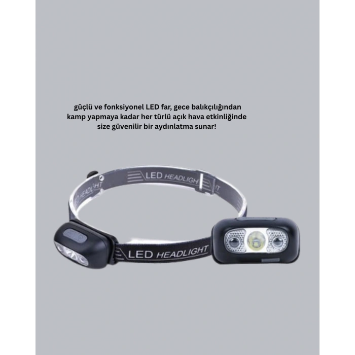 Mey İthalat® IPX5 Su Geçirmez Şarjlı LED Kafa Feneri | Hareket Sensörlü, Ayarlanabilir 60° Far
