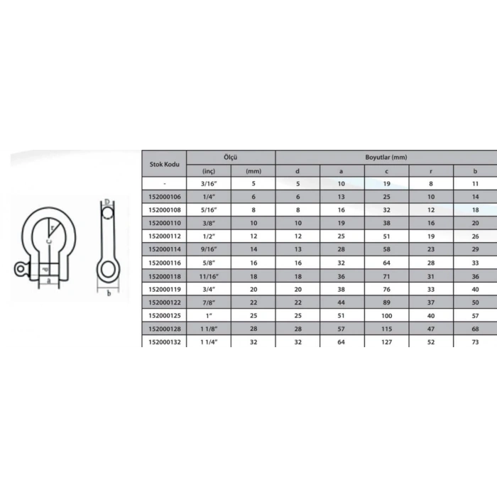 Mey İthalat® M12 Omega Zincir Kilidi 1/2 ( 2 Adet )