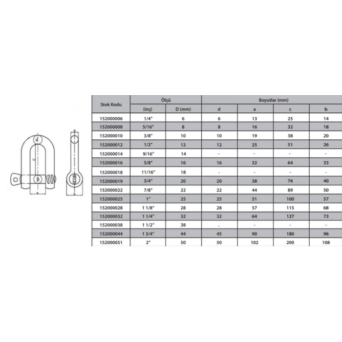 Mey İthalat® M16 Zincir Kilidi 9/16 ( 2 Adet )