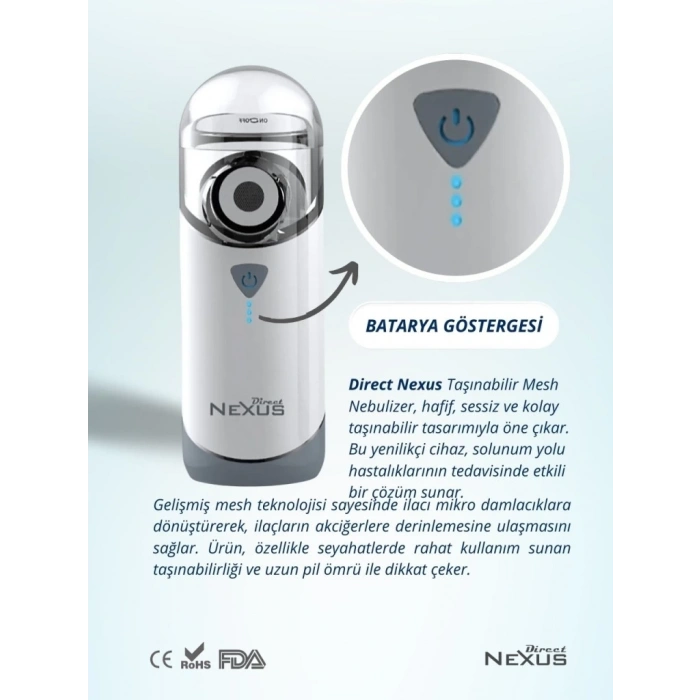 Mey İthalat® Nexus Taşınabilir Mesh Hava Makinesi Nebulizatör