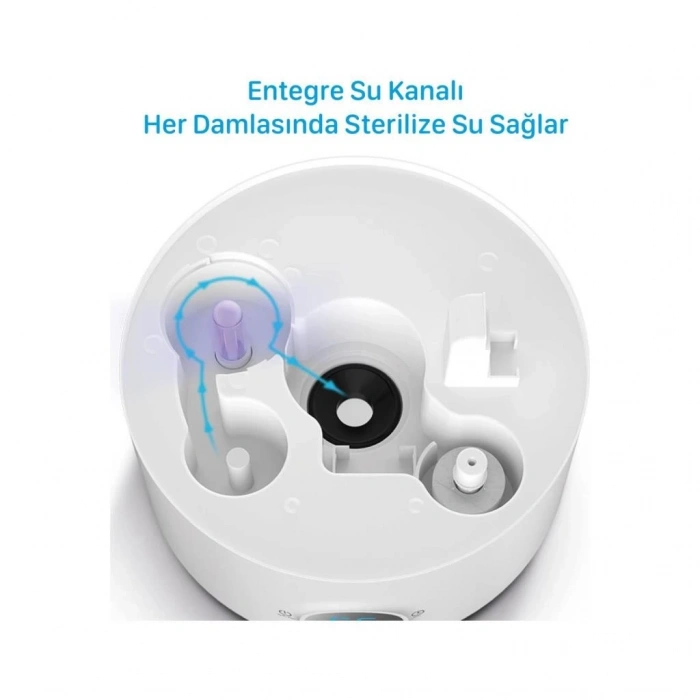 Mey İthalat® Ultraviyole Ultrasonic Soğuk Buhar Makinesi F628S
