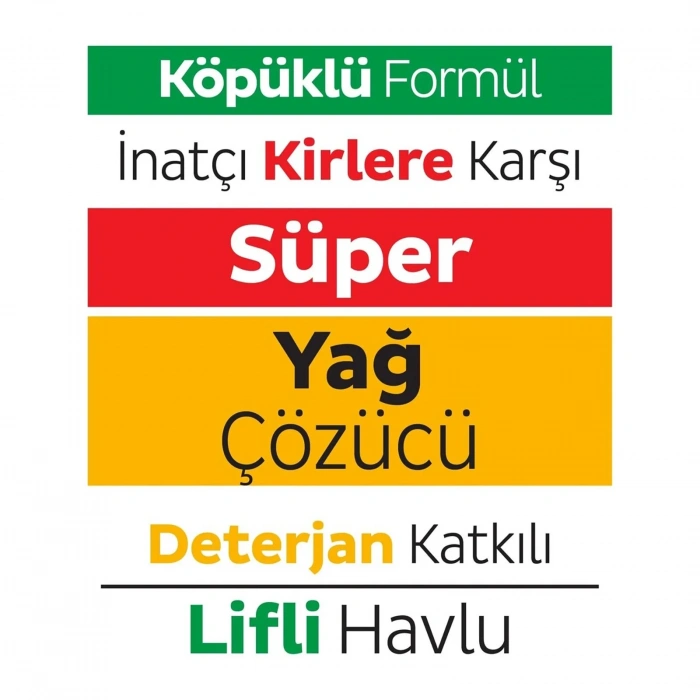 Mey İthalat®   Yüzey Temizlik Havlusu 30 Adet Yağ Çözücü