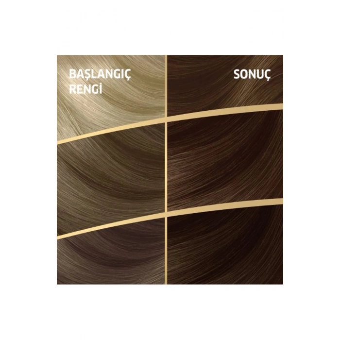 Naturals Saç Boyası Altın Kestane 5/73 2x Paket