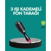 Mey İthalat® Kurutmalı Saç Şekillendirici Fönlü Fırça 1200 Watt Güç