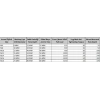 Mey İthalat® M8 Çakmalı Çelik Dübel ( 10 Adet)