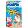 Mey İthalat®   Mayo Bez 4-5 Beden 9-15 Kg 11 Adet