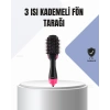 Mey İthalat® Oval Tasarımlı Profesyonel Fönlü Saç Şekillendirici