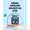 Mey İthalat® Tüm Gün Kullanıma Uygun Enerji Tasarruflu Fan