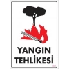 Mey İthalat® Yangın Tehlikesi Uyarı Levhası 25x35 KOD:851