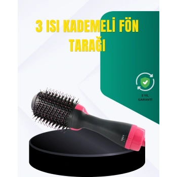 Mey İthalat® Kuaför Kalitesinde Ev Tipi Saç Kurutma ve Şekillendirme
