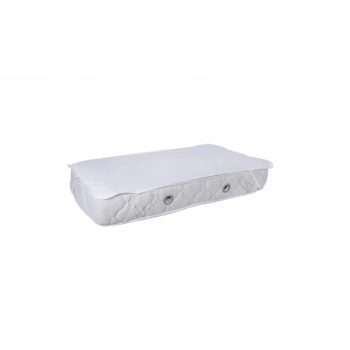 Mey İthalat®   Yatak Koruyucu Alez 70x120