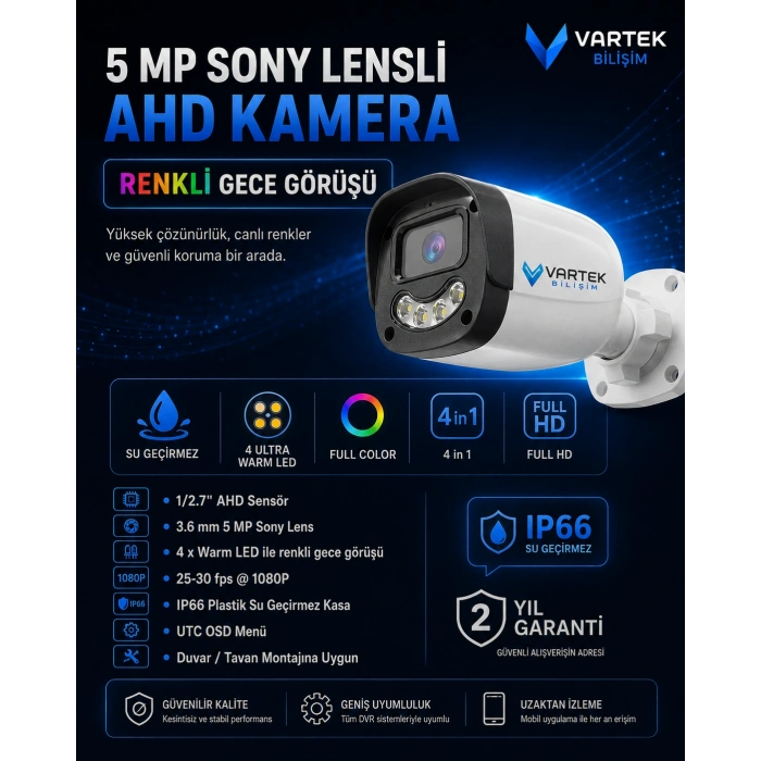 5 MP GÜLENYÜZ GECE RENKLİ KAMERA