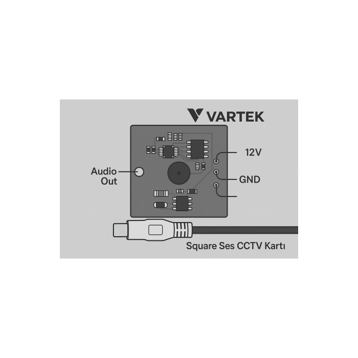 Kare Ses CCTV Kartı – Güvenlik Kamerası Ses Aktarım Kartı (Mikrofon Bağlantı Modülü)