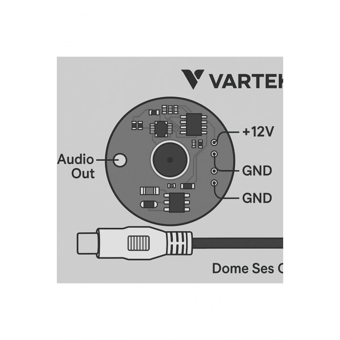 Dome Ses CCTV Kartı – Güvenlik Kamerası Ses Aktarım Kartı (Mikrofon Bağlantı Modülü)