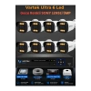 8 Kameralı Ultra 6 Ledli 5MP Sony Lensli Gece Renkli Güvenlik Kamerası Seti 1000 GB HDD