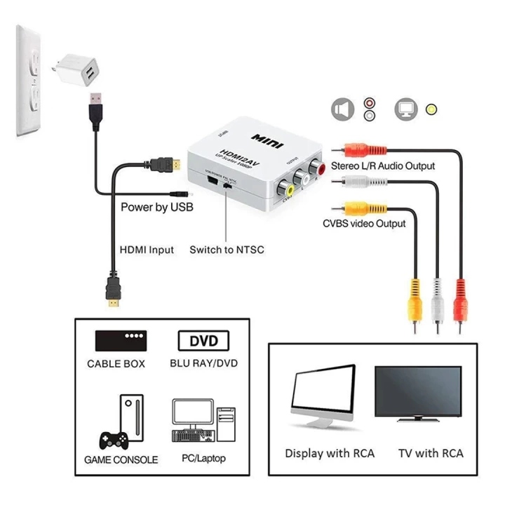 G-537O HDMI TO RCA MİNİ MODEL 1920X1080 PLASTİK KASA ÇEVİRİCİ KONVERTÖR