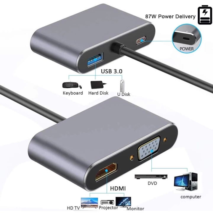 ShopZum PM-4026 USB TYPE-C TO HDMI-VGA-USB-TYPE C 4IN1 ADAPTÖR