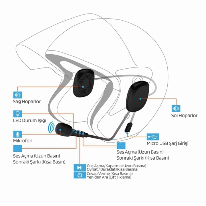 ShopZum PM-14283 BLUETOOTHLU ŞARJLI KASK İÇİ MOTOSİKLET HOPARLÖR VE MİKROFON SETİ