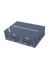 ShopZum PM-11777 8K HDMI USB KVM SWITCH 2X1