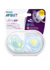 Philips Avent Ultra Air Emzik 0-6 Ay Erkek - Desenli