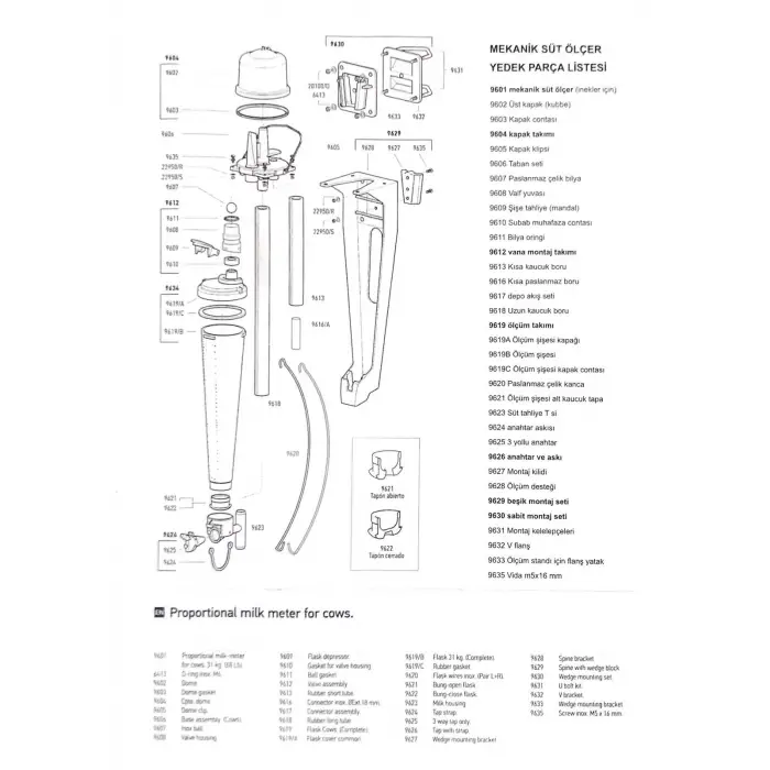 MEKANİK SÜT ÖLÇER