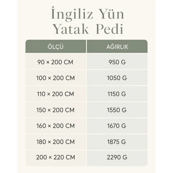 İngiliz Yün Yatak Pedi