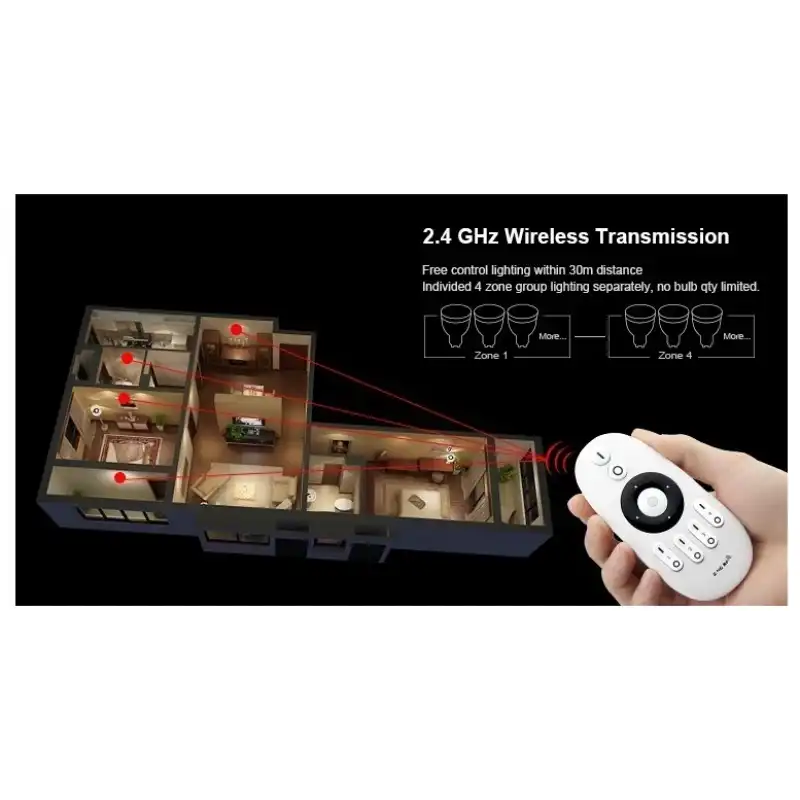 12V - 24V 4 Kanal 2.4 GHz CCT Touch Dokunmatik RF Led Dimmer