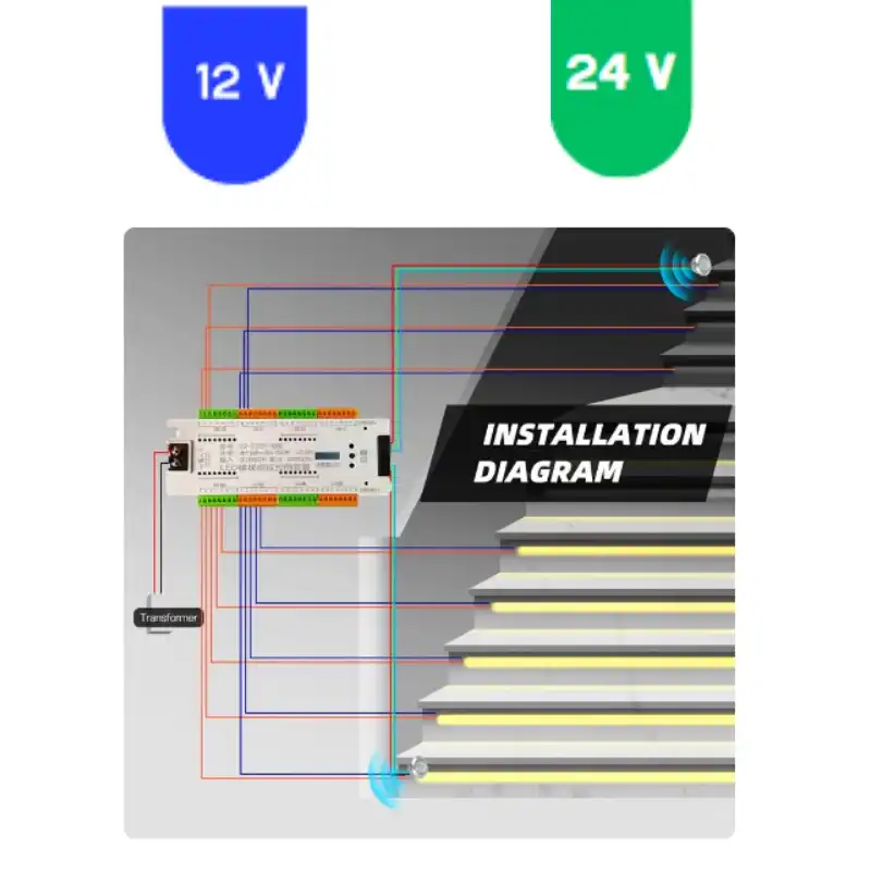 12V 24V Merdiven Led Hareket Pir Sensör Kontrolörü 32 Kanal Dimerli Voltaj Korumalı