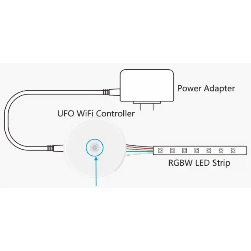 12V-48V Beyaz/RGB/RGBW/RGBCCT Şerit Ledler İçin Sese Duyarlı Wifi Ufo Led Kontrol