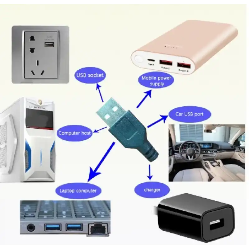2 Amper 100 cm Fiş Üzerinden Dim Edilebilir Ucu Açık USB li Beyaz Renk Erkek Güç Kablosu