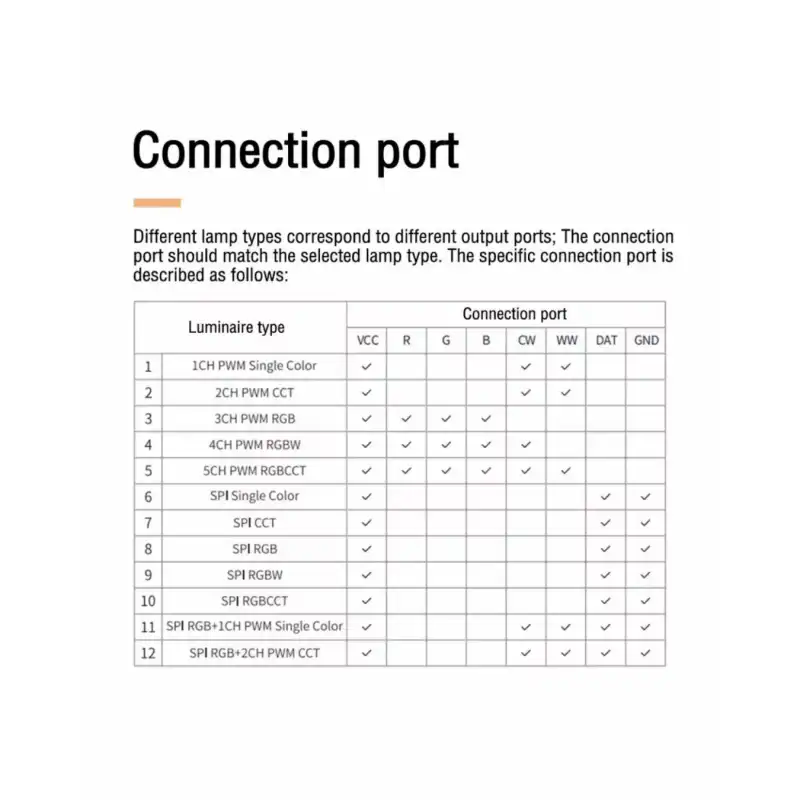5 V - 24 V 12 A SP630E Bluetooth Sese Duyarlı Pixel Şerit Led Denetleyici 5 Kanal RGBW+WW Led Kontrol Cihazı