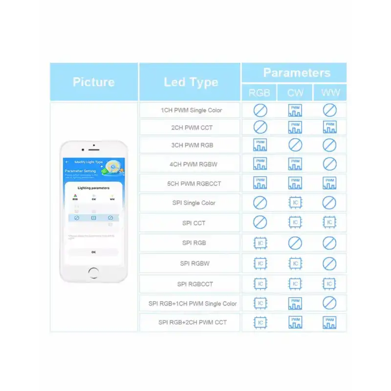 5 V - 24 V 12 A SP630E Bluetooth Sese Duyarlı Pixel Şerit Led Denetleyici 5 Kanal RGBW+WW Led Kontrol Cihazı