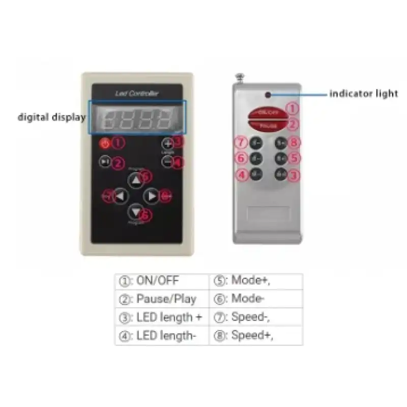 RF MAGİC ŞERİT DEVRESİ 2811 KUMANDALI