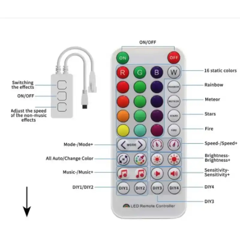 SP511E Sese ve Müziğe Duyarlı Argb Pixel Magic IR Kontrol 5-24V