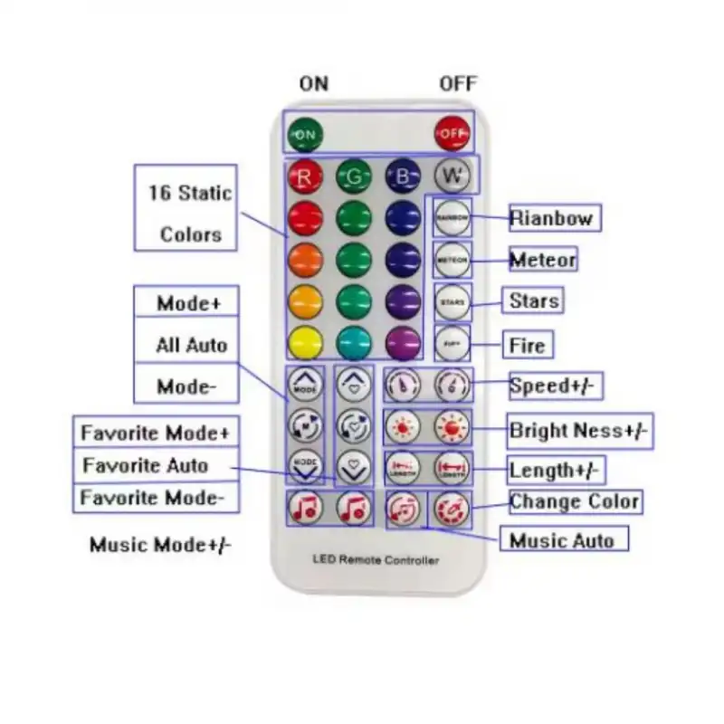 SP611E Sese ve Müziğe Duyarlı Argb Pixel Magic IR Kontrol 5-24V Çift Çıkışlı