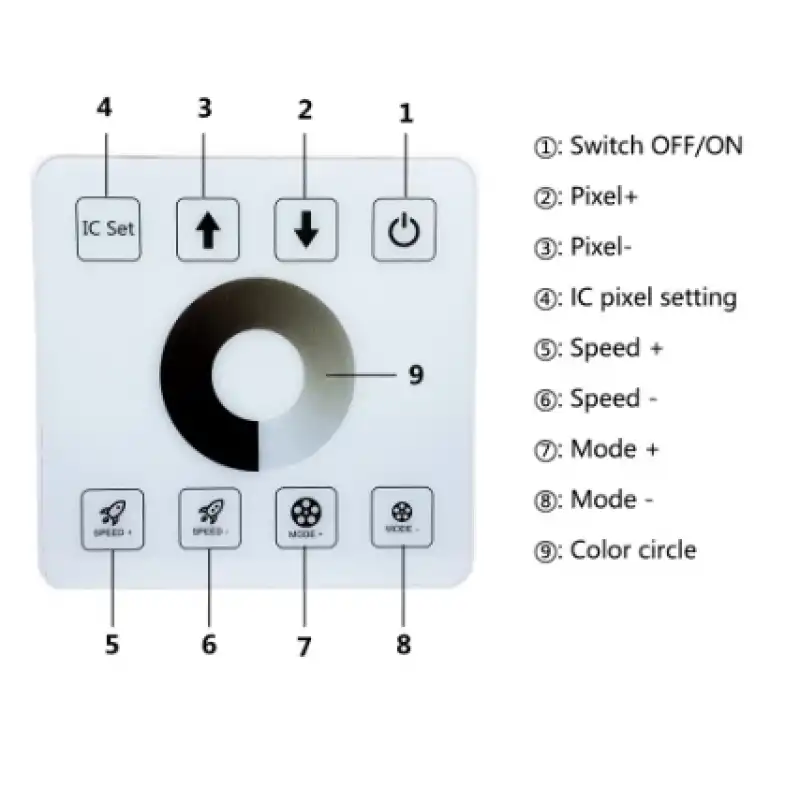 TEK RENK PİXEL ŞERİT KONTROL 12/24V