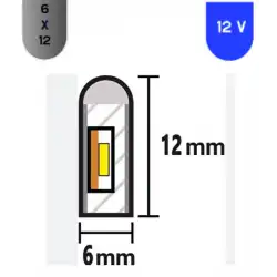 12 Volt 6x12 mm Esnek Neon Led Turkuaz 5 metre