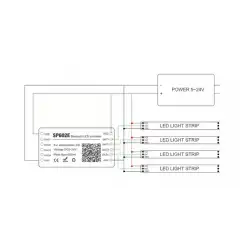 SP602E  Argb Pixel Magic APP ve RF Kumanda Kontrol 5-24V