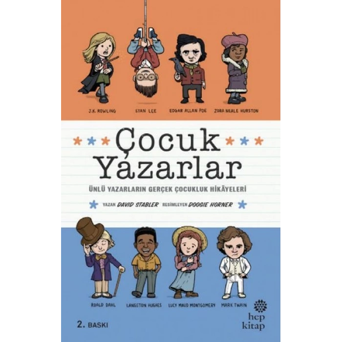 Çocuk Yazarlar - Ünlü Yazarların Gerçek Çocukluk Hikâyeleri
