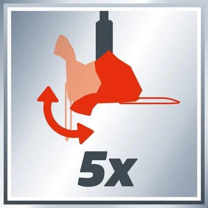 GE CT 18 Li Kit Kenar Kesme Makinası